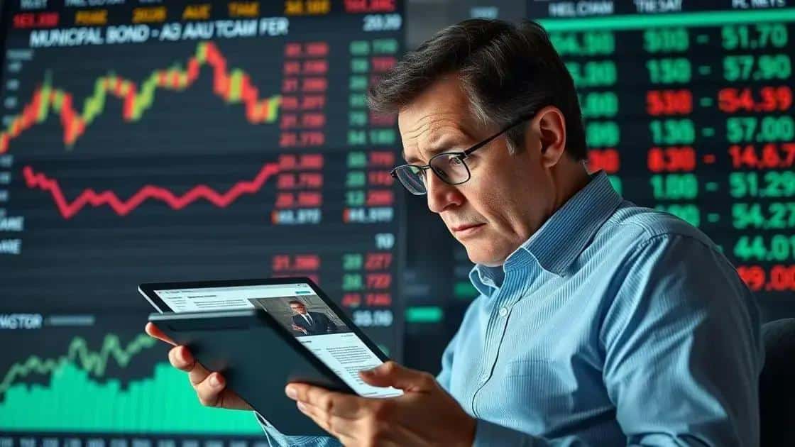 Reasons behind investor retreat
