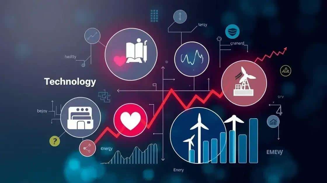 Potential impacts on different sectors