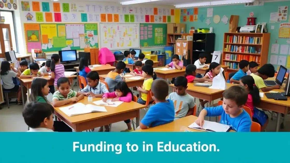 The importance of funding in education