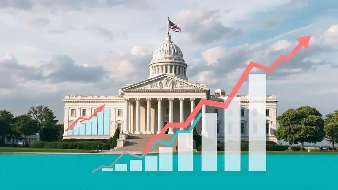 impact of government policies on the economy