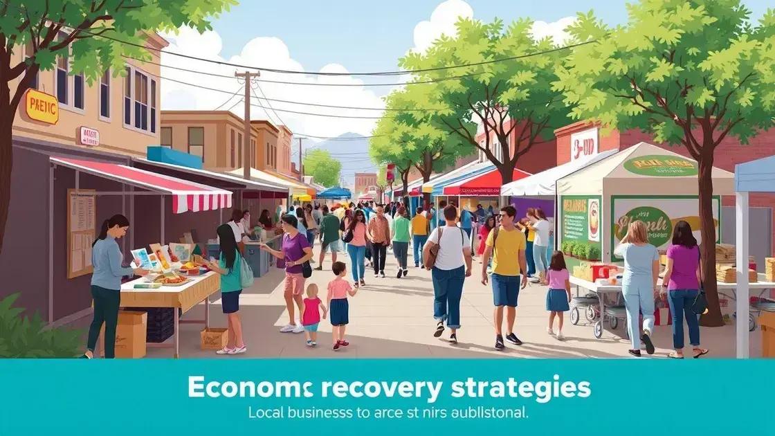 Potential recovery strategies for the economy