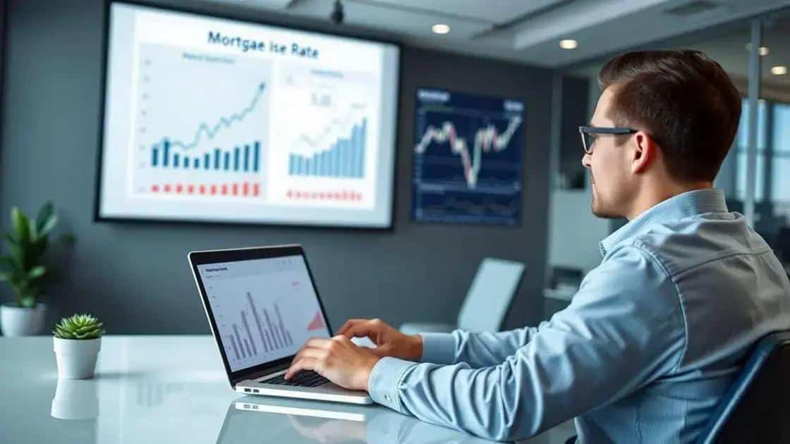 Future projections for mortgage rates