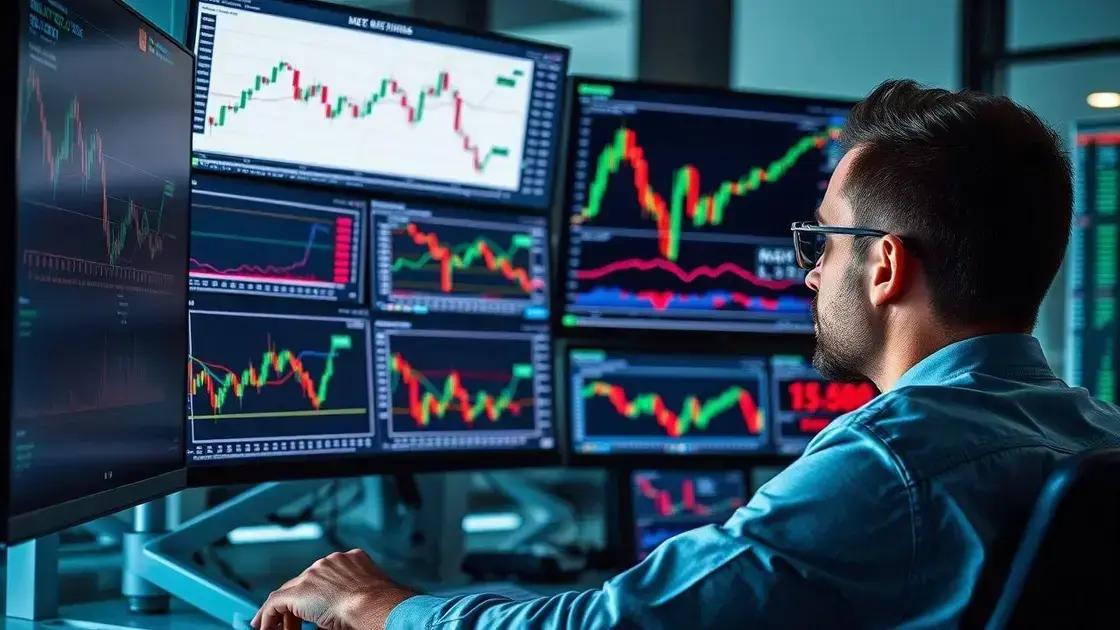 Exploring technical analysis methods