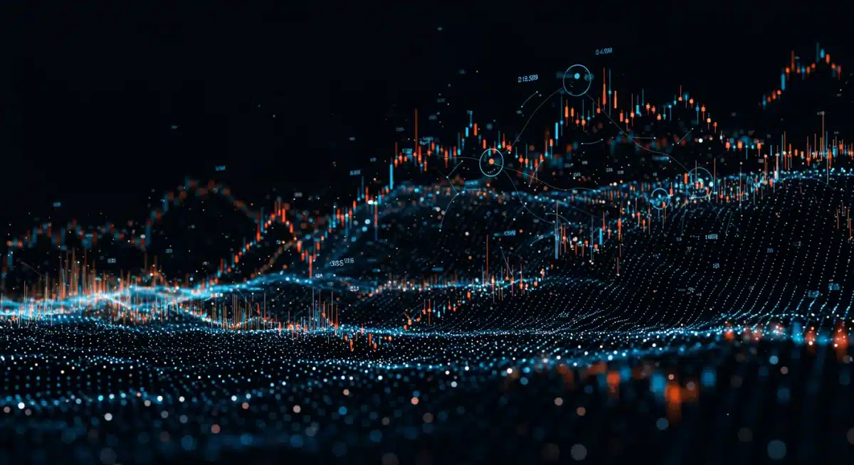 Visual representation of predictive analytics models analyzing market data